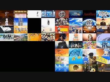 【テスト】色々なアニメの48画面同時OP