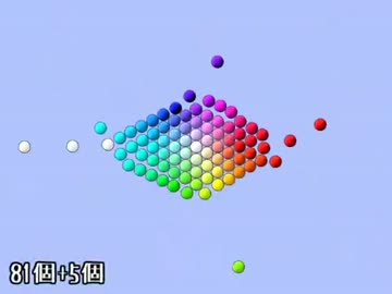 衝突シミュレーション