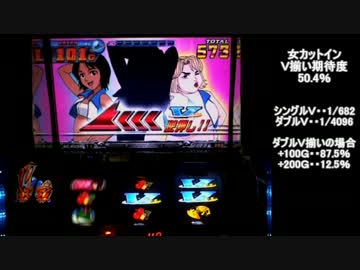 パチスロ　モンキーターン　ＳＧＲＵＳＨとことん楽しむ！　Part2