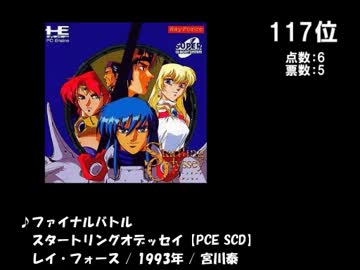 【2ch】みんなで決めるラストバトルBGMベスト100 Part0.9