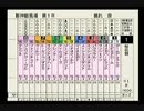 【競馬予想】 第72回 桜花賞