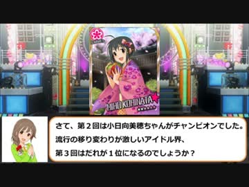 【モバマス】第３回勝手にシンデレラコンテスト結果発表