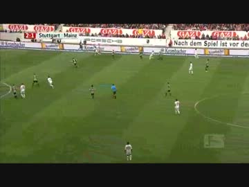 酒井高徳　vs　1.FSVマインツ05 アシスト