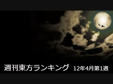 週刊東方ランキング　12年4月第1週