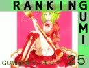 GUMI新曲ランキング#25