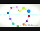 Tell Your World PV short.ver