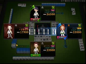 麻雀の楽しさを覚えた人の為の麻雀講座　=実践編part4=