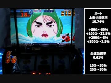 パチスロ　モンキーターン　ＳＧＲＵＳＨとことん楽しむ！　Part4