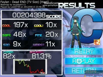 マウスでosu【未来日記OP：DEADEND】