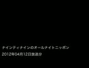 99ANN20120412