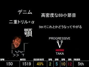 beatmaniaIIDX19 Lincle SP☆12一覧 (前編)