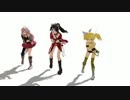 テスト動画0.2 Tecktonik
