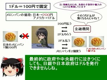 アイアイとゆっくりの経済講座67「固定相場と通貨危機」