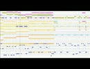 【着メロ&MIDI制作】　らき☆すた - もってけ! セーラーふく