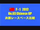 F1 2012 Rn.03 中国GP 決勝レースペース比較