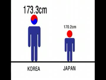 韓国人が今度は日本人女子高生の中傷動画を拡散しだした件
