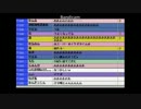 じゅん✩じゅんが「葛飾ラプソディー」を歌いました！！