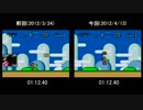 【RTA】スーパーマリオワールド　10:29