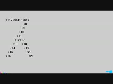 【初音ミク】ス/テ/マ【オリジナル】