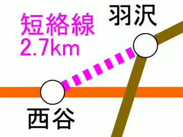 【NATO-09】ヒトは納豆2パッ…【相鉄JR直通線&貨物線&鶴見線&京急大師線編】