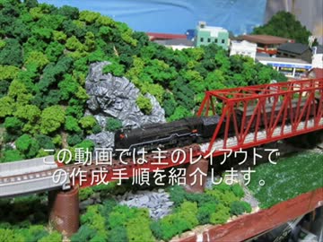(ジオラマ)レイアウトを作ってみた