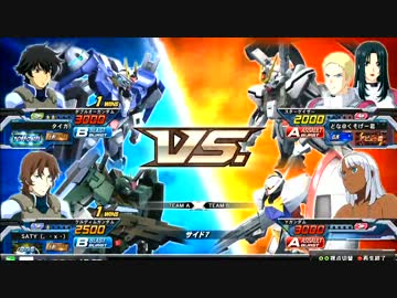 EXTREME VS FULL BOOST Ｇ＠【00 ユニコーン ∀】