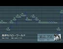 【狼音アロ】風待ちハローワールド【UTAUカバー】