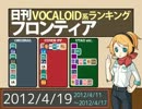 日刊VOCALOID系ランキング フロンティア 2012/4/19