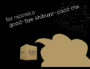 drum'n'bass mix　【さよならcisco編】