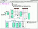 ロジック回路シミュレータで作った電子オルゴール