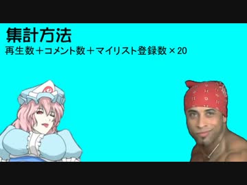 蝶のように舞いーニョランキング