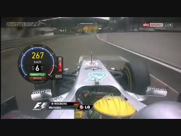 Formula 1　Spa-Francorchamps　Onboard