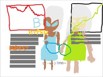 Several Wordsで泣きたかったうｐ主が歌詞をつけてみた
