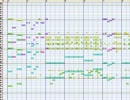 「太陽曰く燃えよカオス」を吹奏楽編曲してみた