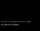 99ANN20120419