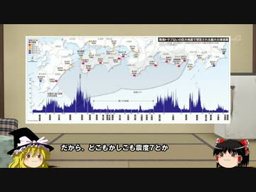 【南海トラフ地震】の 解説動画