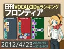 日刊VOCALOID系ランキング フロンティア 2012/4/23