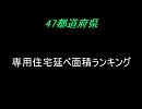 47都道府県1住宅当たり住宅延べ面積ランキング