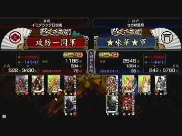戦国大戦　頂上対決　2012/4/24　攻防一閃軍　ＶＳ　★味華★軍