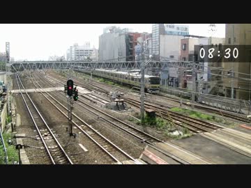 【定点観測】中野平日8時台【10倍速】