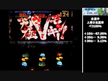 パチスロ　モンキーターン　ＳＧＲＵＳＨとことん楽しむ！　Part9
