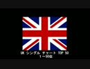 【最新】2012年4月28日付UK 50+アルバムチャート