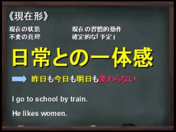 【実況】学校では教わらない英語の話vol.2【現在形】