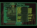 X-COM Enemy Unknown 超人レベルをなんとかして攻略する19