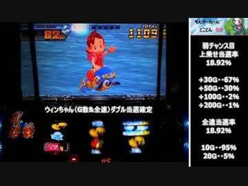 パチスロ　モンキーターン　ＳＧＲＵＳＨとことん楽しむ！　Part11