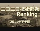 ニコニコ技術部系ランキング　-2011年下半期-