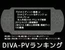 DIVA-PVランキング ～2012/4/22