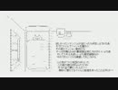 【SDGO】webガチャ4月追加分