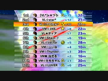マリオカートWii　VLvsVM　ダイジェスト版