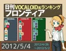 日刊VOCALOID系ランキング フロンティア 2012/5/4